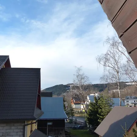 Séjour chez l'habitant U Zoskip